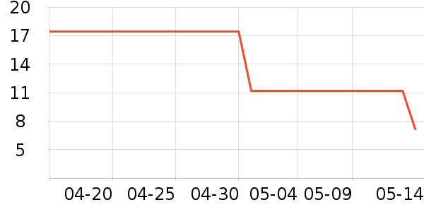 ��ľ��ü��/ü��/ü����ʷ�۸�