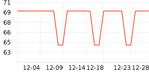 лԣ���̲���ʷ�۸�