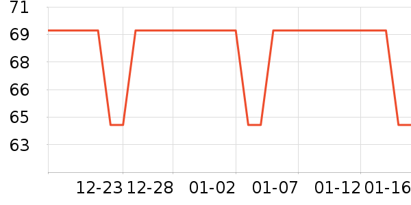 лԣ���̲���ʷ�۸�