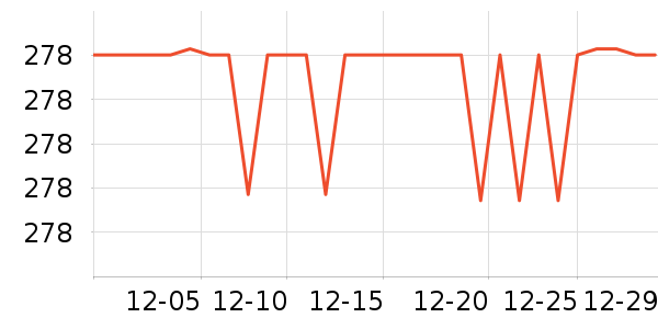 massada����¶��ʷ�۸�