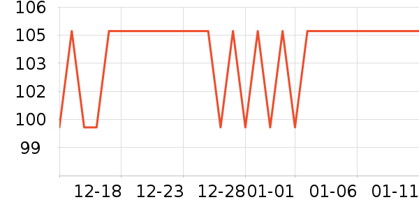 ʷ������������Ʒ��ʷ�۸�