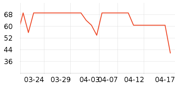 ���ϰ�ҩ������ʷ�۸�