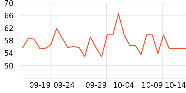 ���ϰ�ҩ������ʷ�۸�