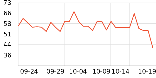 ���ϰ�ҩ������ʷ�۸�