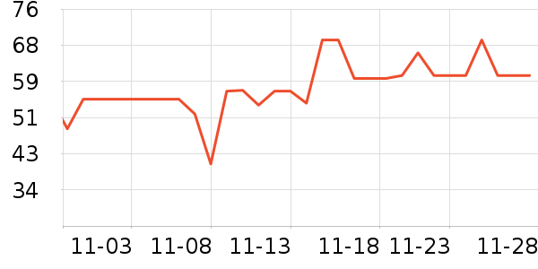 ���ϰ�ҩ������ʷ�۸�