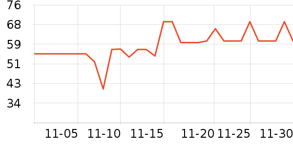 ���ϰ�ҩ������ʷ�۸�