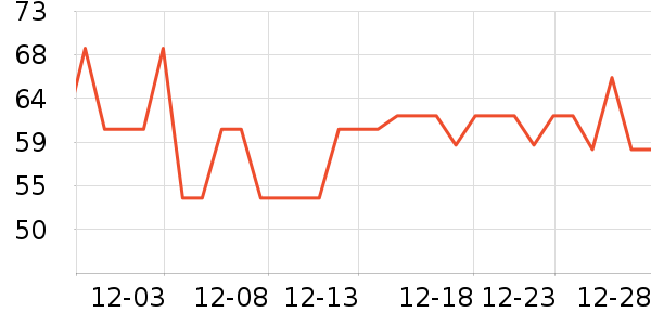 ���ϰ�ҩ������ʷ�۸�