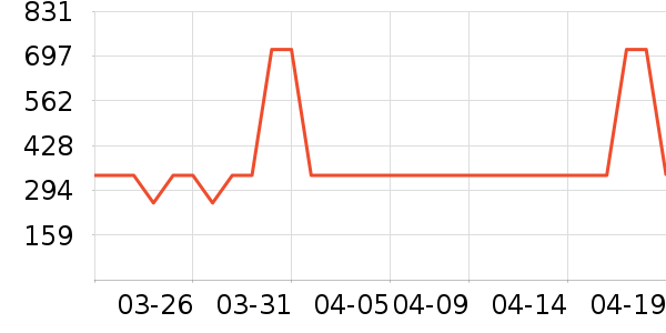 �̰ű�����/���/�����ʷ�۸�