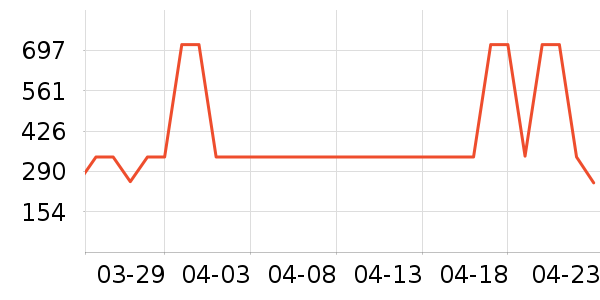 �̰ű�����/���/�����ʷ�۸�