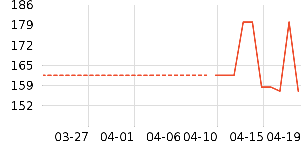 ��������Ĥ������ʷ�۸�