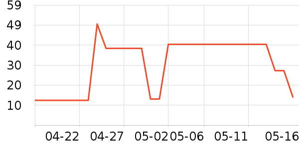 ��ʫ��ԡ¶��ʷ�۸�