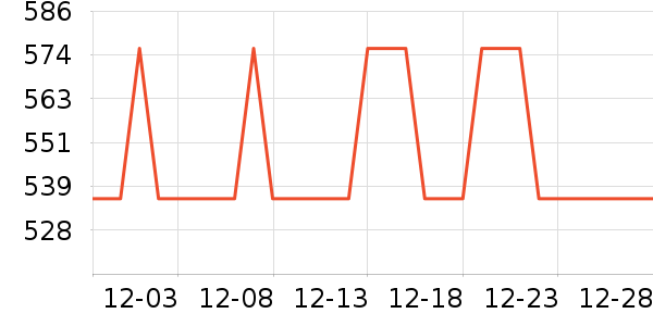 ���Ʊ��չ���ʷ�۸�