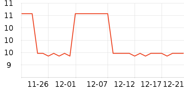 ���˶��˶������ʷ�۸�