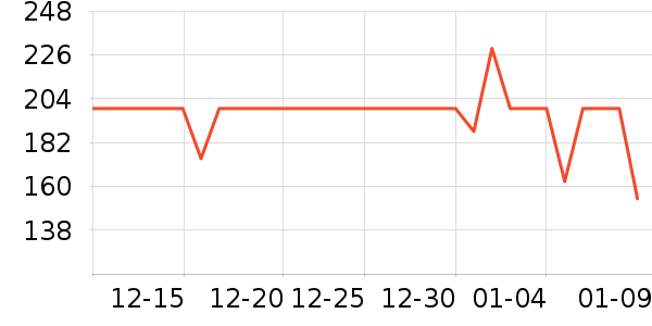 ����ķ��ౣ��Ʒ��ʷ�۸�