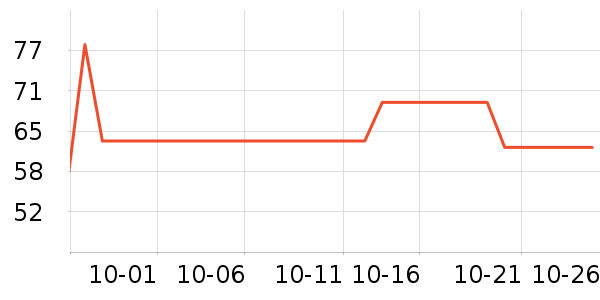 ����ˬ��ˮ��ʷ�۸�