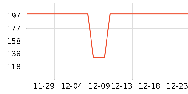 �·�ϵͳ��ʷ�۸�