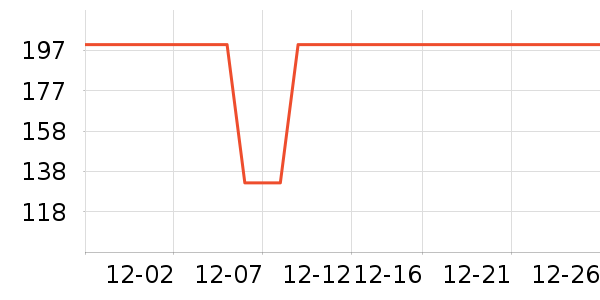 �·�ϵͳ��ʷ�۸�