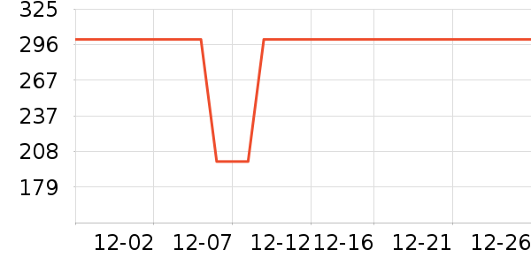 Ӥ���̷���ʷ�۸�