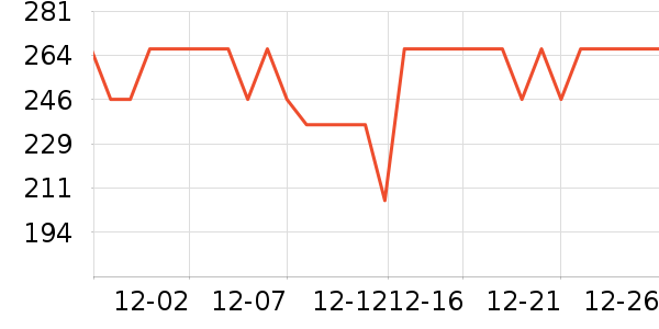 ��з��������ʷ�۸�