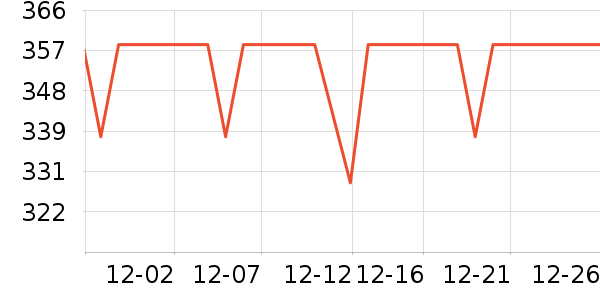 ��з��������ʷ�۸�