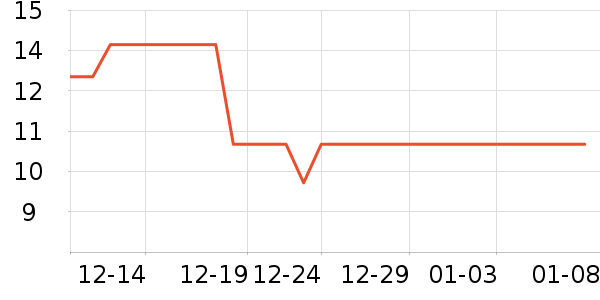 ��������/�̲�/������ʷ�۸�