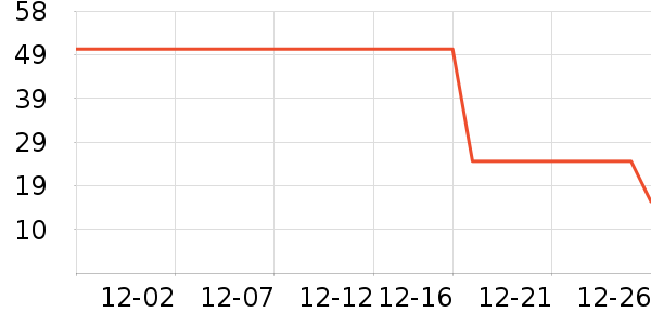 ˬ��ˮ��ʷ�۸�