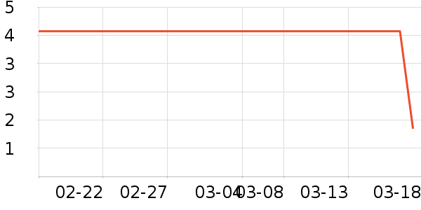 ����Ʒ��ë��/ԡ��/ԡ����ʷ�۸�