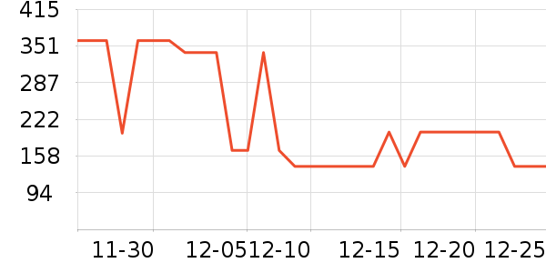 ˼粳�����/ӣ����ʷ�۸�
