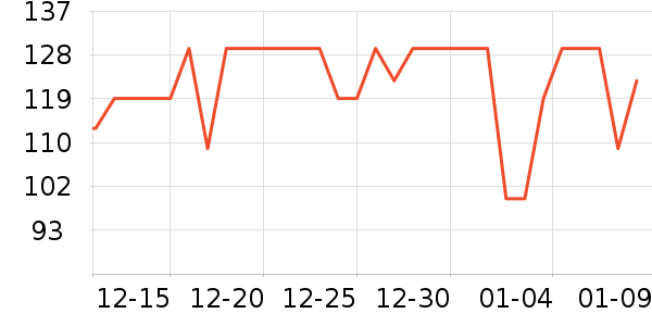 ������Ӥ�׶�ά����/��������ʷ�۸�