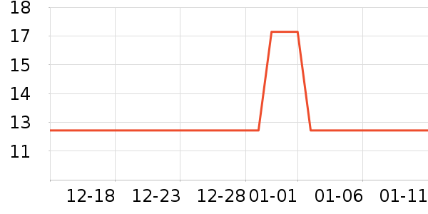 ��ͯ����/ͯ����ʷ�۸�