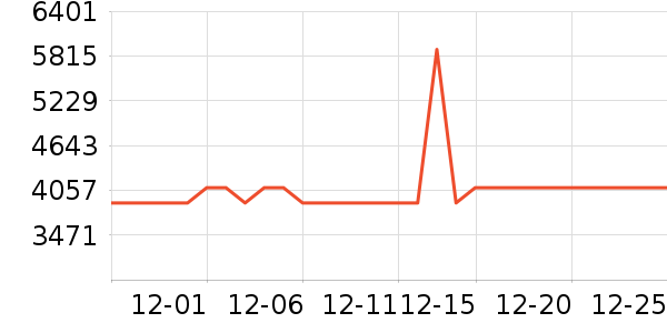 �����ӵ翾����ʷ�۸�