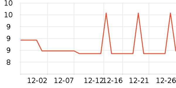 �ٲ�ζ��ʳ��ζ��ʷ�۸�