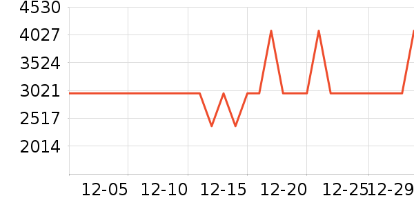 ��³�Ŷ�������������ʷ�۸�