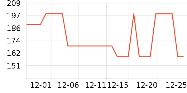 �ز��˶�Ь��ʷ�۸�