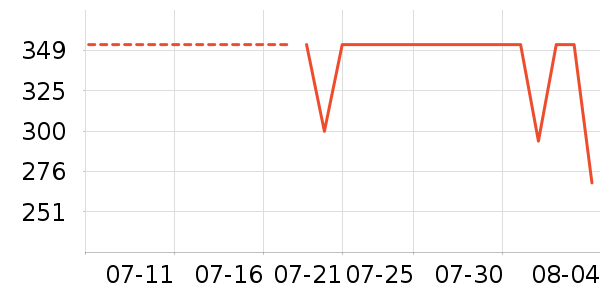 С�������ֻ���ʷ�۸�