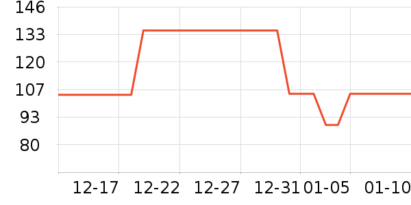 361���˶�Ь��ʷ�۸�