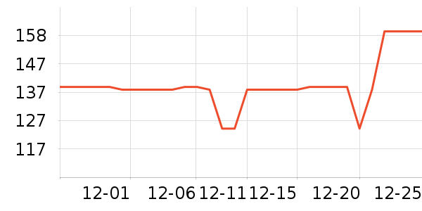 ƥ���˶�Ь��ʷ�۸�