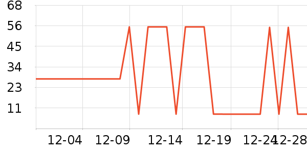 ��ԡ¶��ʷ�۸�