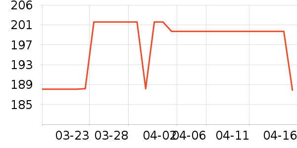 ���������ʷ�۸�