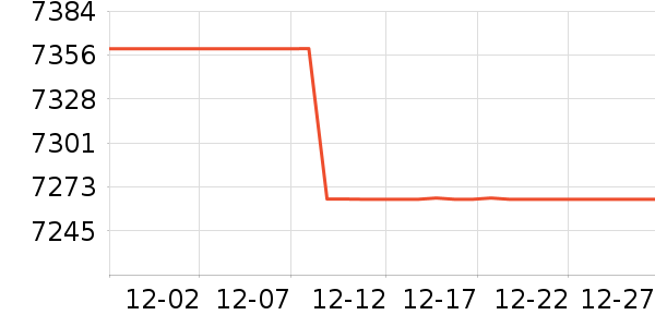 ������ϴ�»���ʷ�۸�