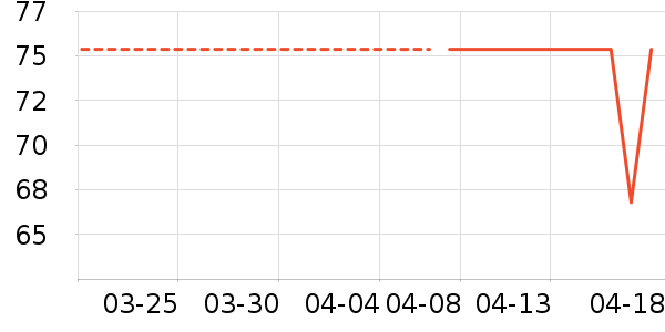 ������ʷ�۸�