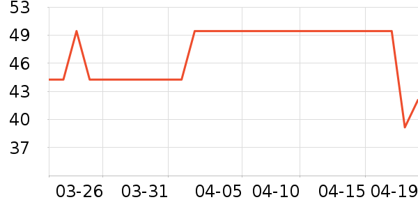 ��������ɡ/�����ʷ�۸�