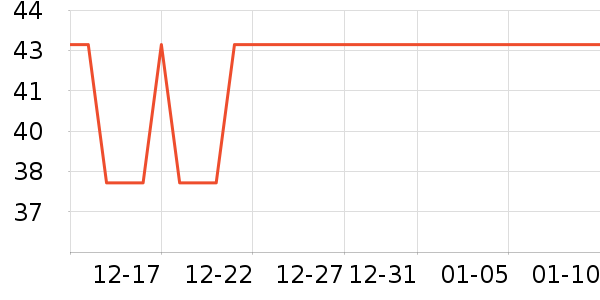 ��Ʒ��ͯ������ʷ�۸�