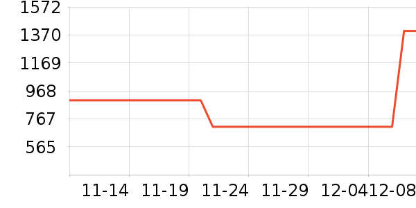 HOKA ONE ONE˶Ьʷ۸