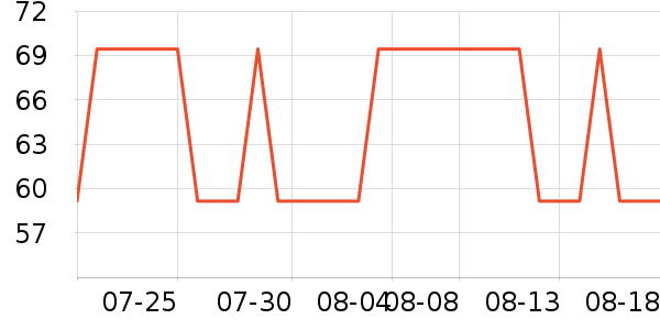 �Ƕ�������о/����/��ͷ��ʷ�۸�