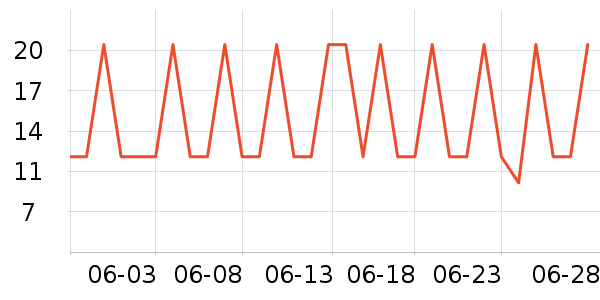 ���ٻ�����/��Ĥ/������Ʒ��ʷ�۸�