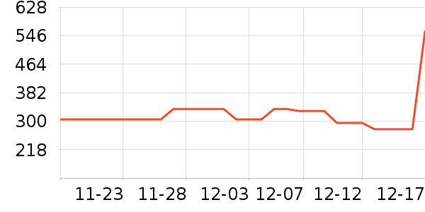 ��Ůʽţ�п�/���п�/�̿���ʷ�۸�