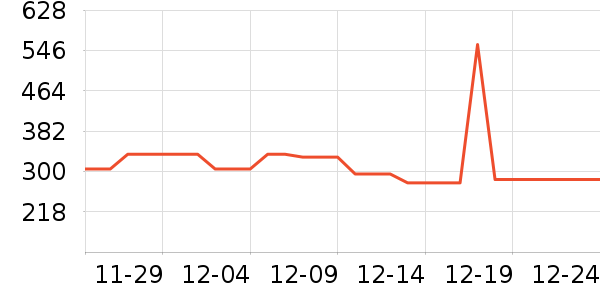 ��Ůʽţ�п�/���п�/�̿���ʷ�۸�