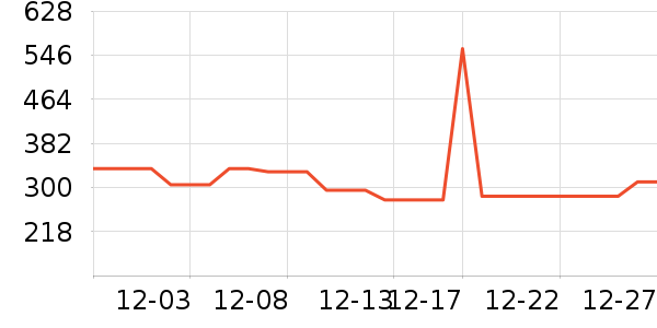 ��Ůʽţ�п�/���п�/�̿���ʷ�۸�