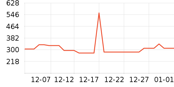 ��Ůʽţ�п�/���п�/�̿���ʷ�۸�